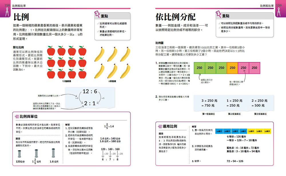 超簡單數學課：自然科超高效學習指南