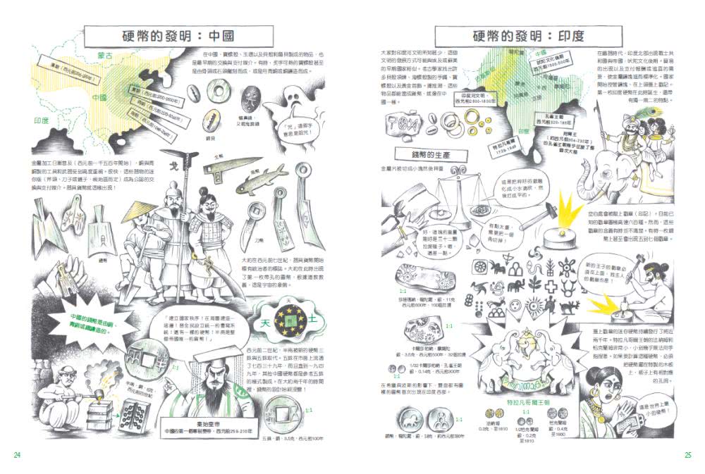 圖解貨幣簡史：貨幣的誕生，以及它如何影響從古至今的金融體制與國際政治