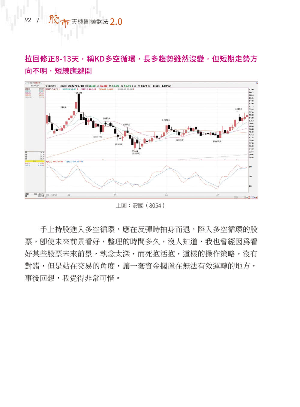 股市天機圖操盤法2.0