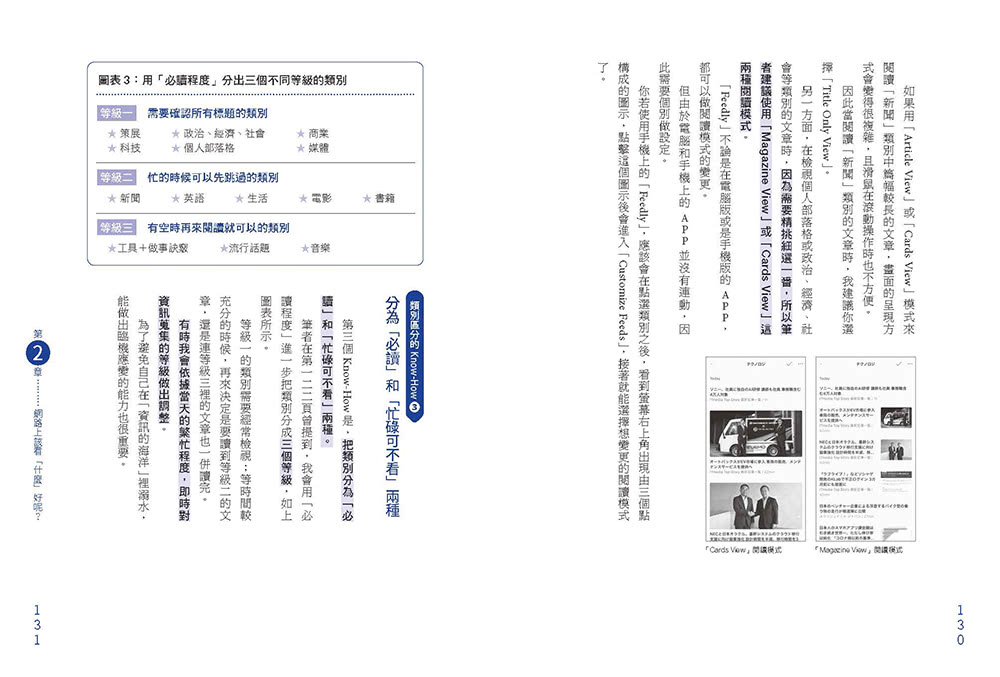 智慧型手機知識碎片化時代的「閱讀力」最新技術大全