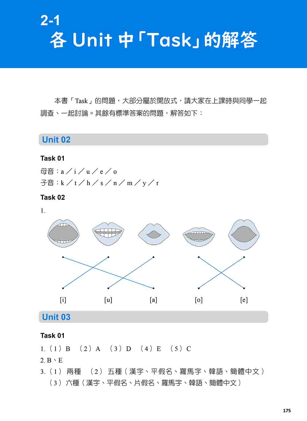 看看世界，認識日本 輕鬆互動學日語五十音（隨書附作者親錄標準日語發音音檔QR Code）