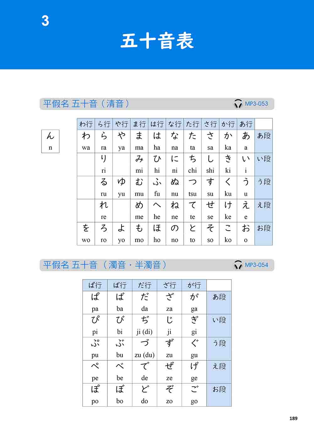 看看世界，認識日本 輕鬆互動學日語五十音（隨書附作者親錄標準日語發音音檔QR Code）