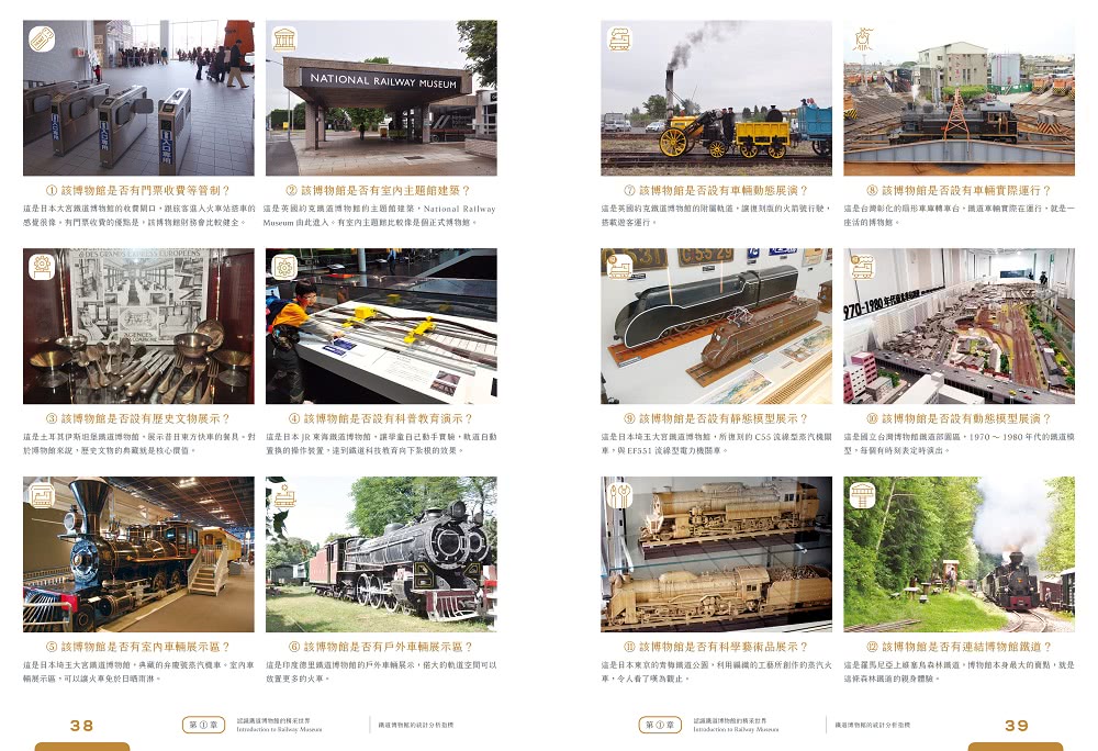 世界鐵道大探索3 世界的鐵道博物館：歐美亞澳68座鐵道博物館全紀錄（附贈日本名古屋東海鐵道博物館海報）