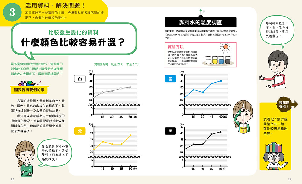 小學生的統計圖表活用術（全套4冊）