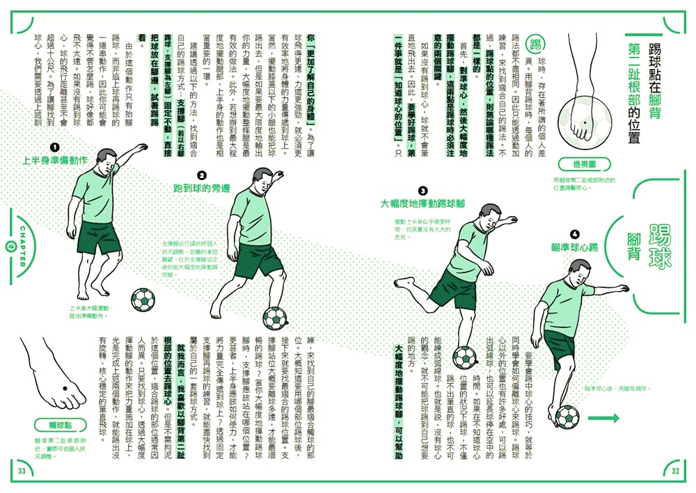 足球－－停球、踢球完全圖解：掌握「停球、踢球、運球」的技巧