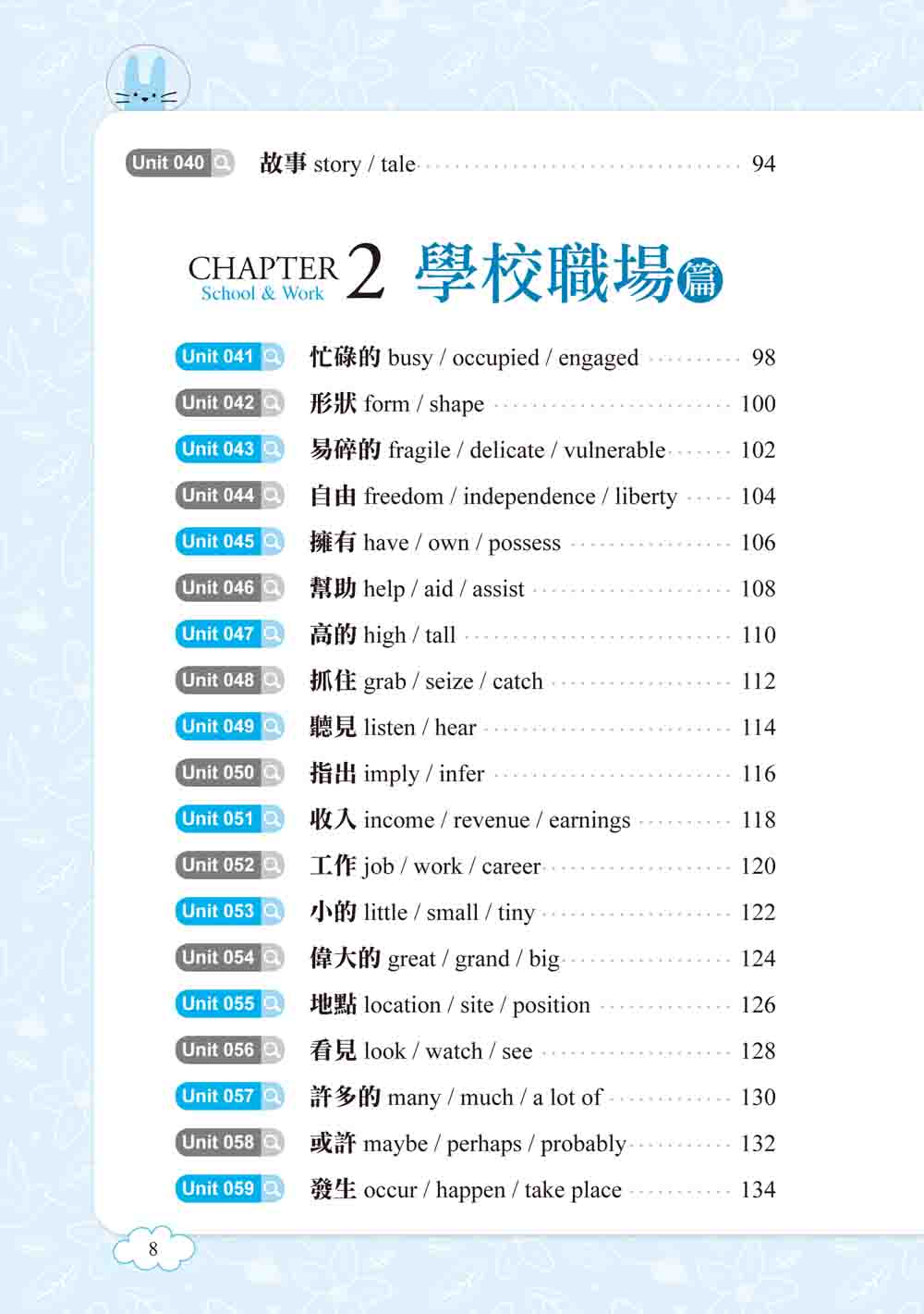 圖像式速解易混淆英單