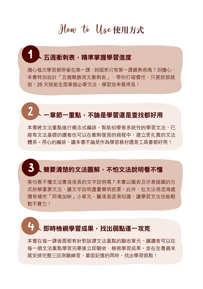 快速學習、全面適用的文法祕笈：英文文法八大觀念╳圖文解析╳驗收試題