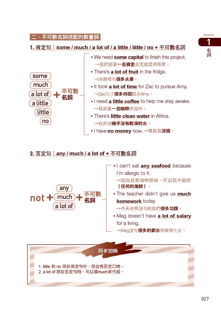 快速學習、全面適用的文法祕笈：英文文法八大觀念╳圖文解析╳驗收試題