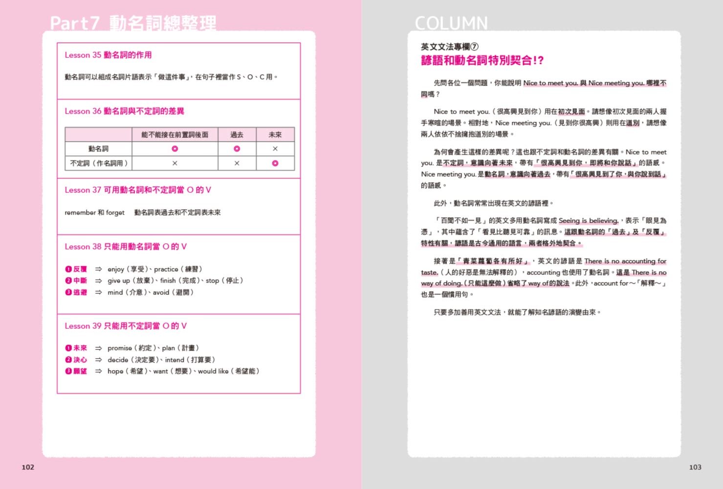 一本讀通透高中英文：圖解基礎英文文法