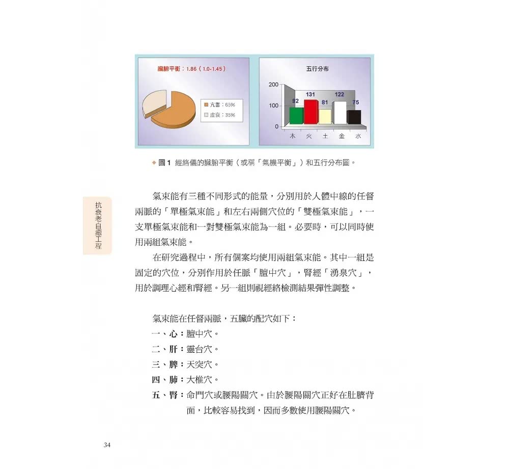 人體使用手冊：抗衰老自癒工程－－對抗疾病與老化，從臟腑自癒開始！