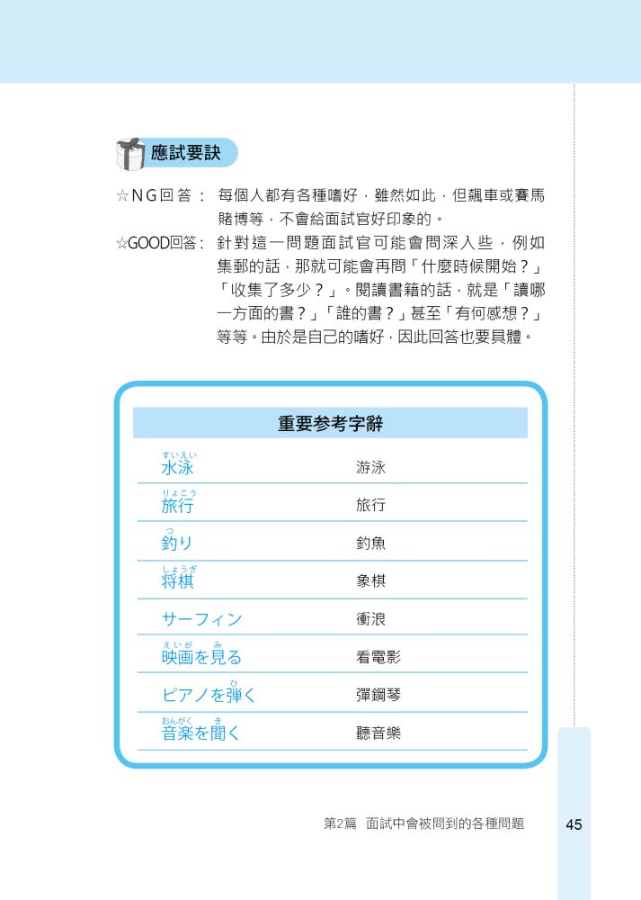 馬上錄取 面試日語：升學、求職日語面試應考秘笈（附QR Code行動學習音檔）