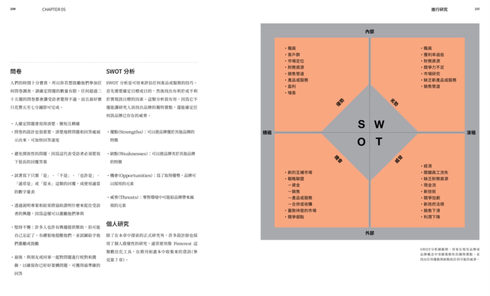 品牌設計必修課：從商標到經營，全方位的品牌塑造書