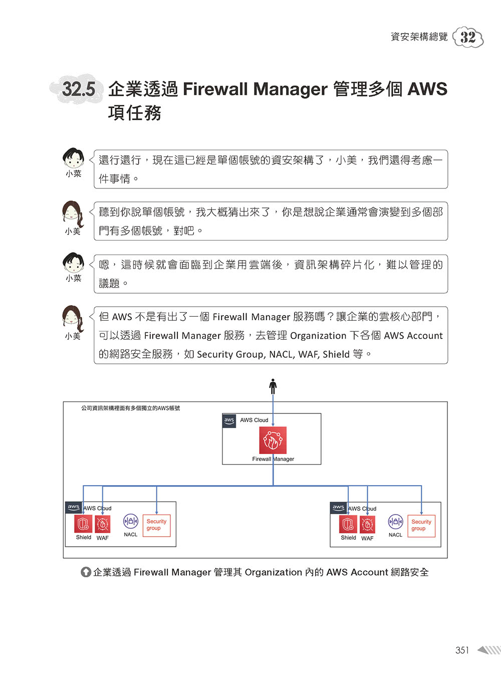 大話AWS雲端架構：雲端應用架構圖解輕鬆學（第三版）