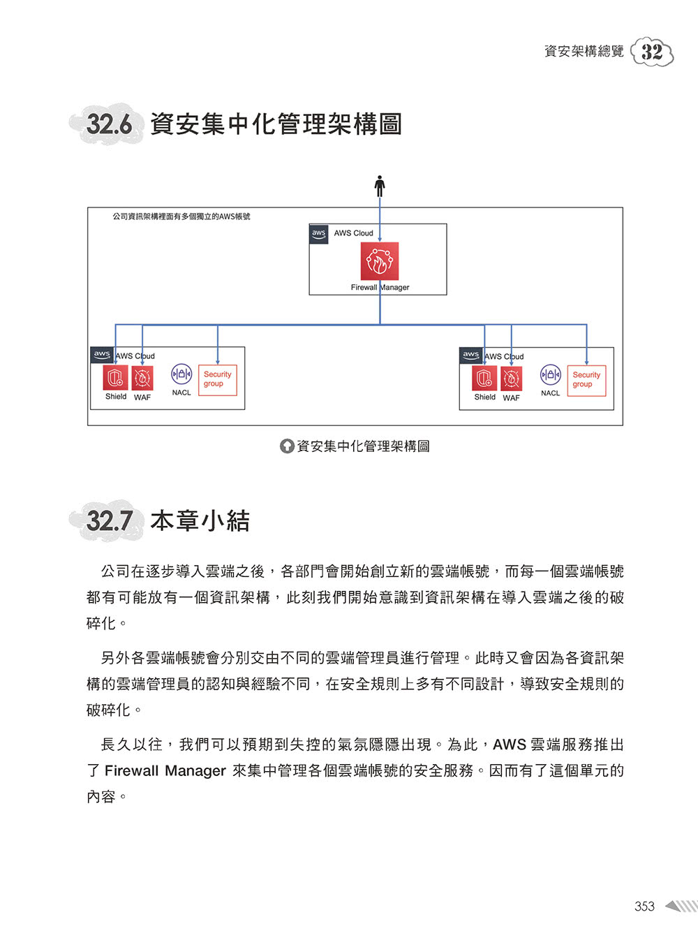 大話AWS雲端架構：雲端應用架構圖解輕鬆學（第三版）