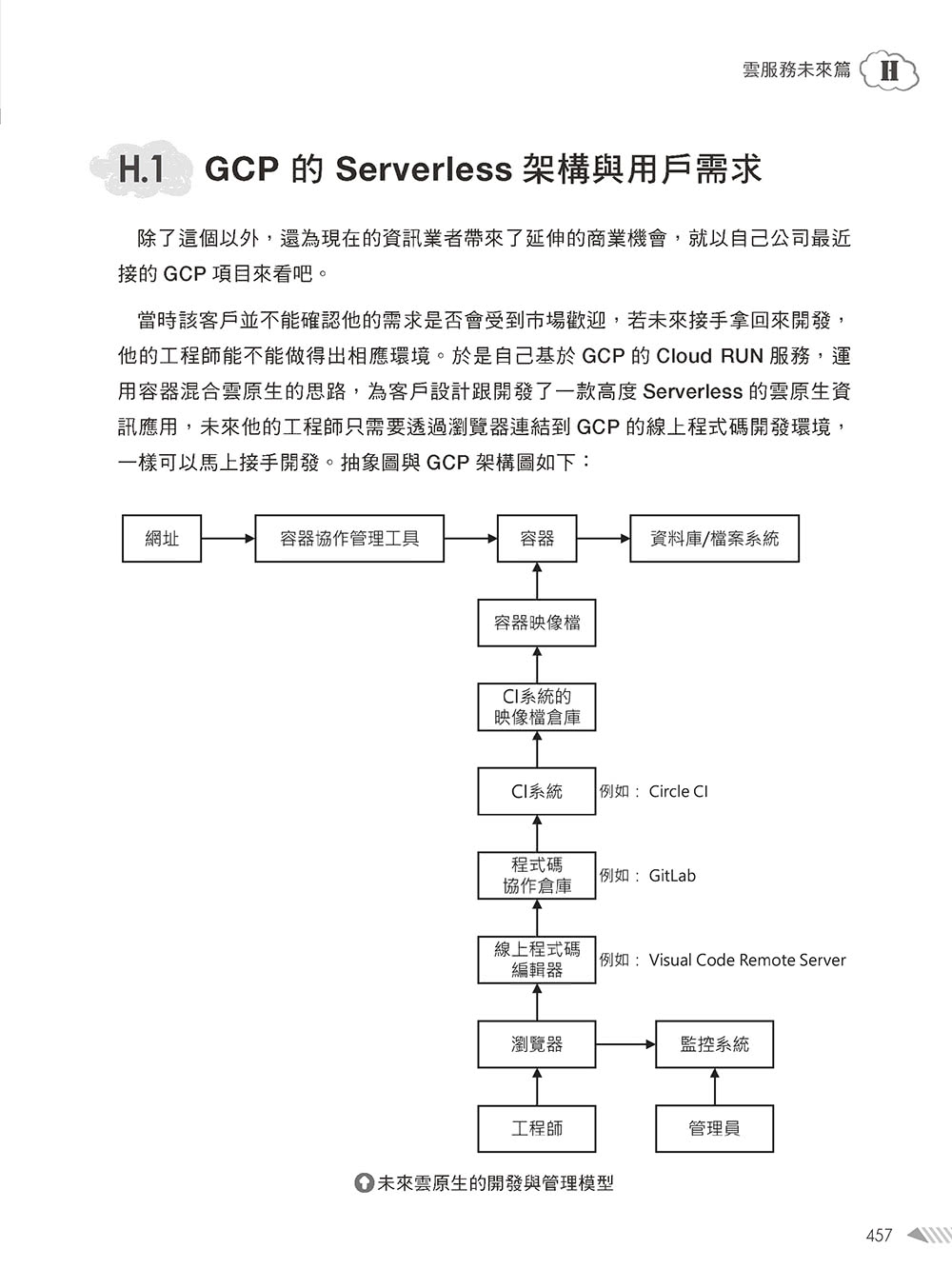 大話AWS雲端架構：雲端應用架構圖解輕鬆學（第三版）