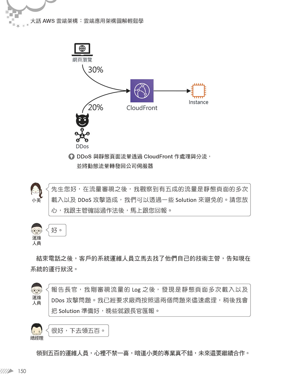 大話AWS雲端架構：雲端應用架構圖解輕鬆學（第三版）