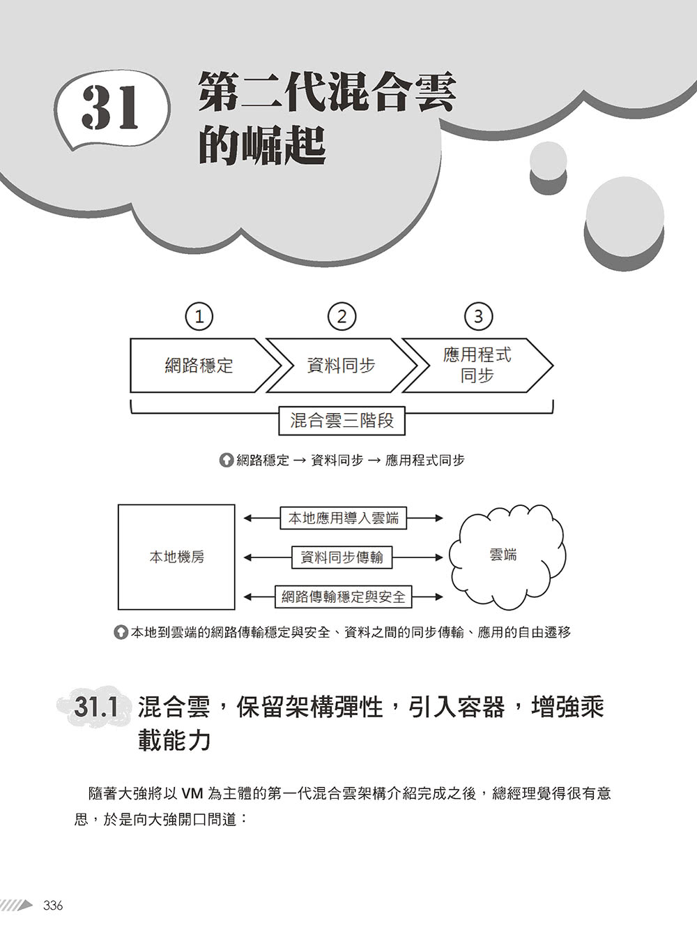 大話AWS雲端架構：雲端應用架構圖解輕鬆學（第三版）