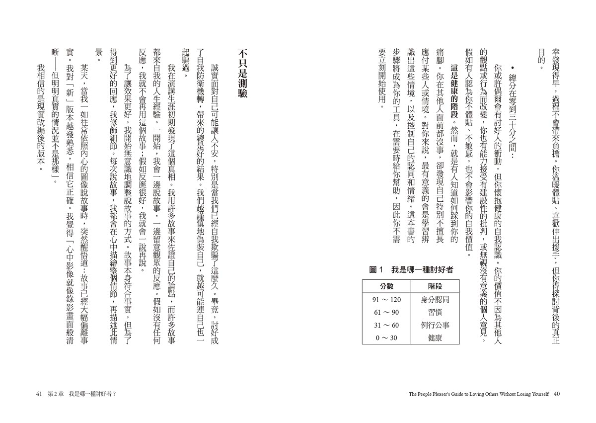 你可以當好人，但不要好得不像人：有本事才給予。設立界線、有限度討好是長久關係的祕密