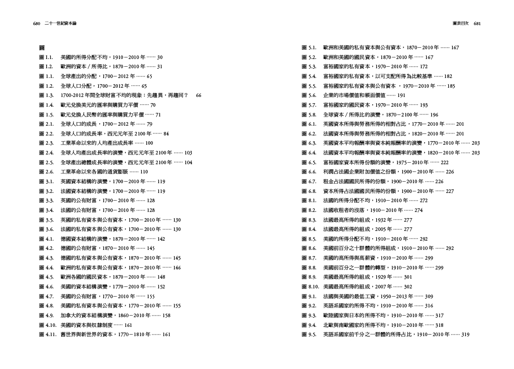 二十一世紀資本論（暢銷經典版）