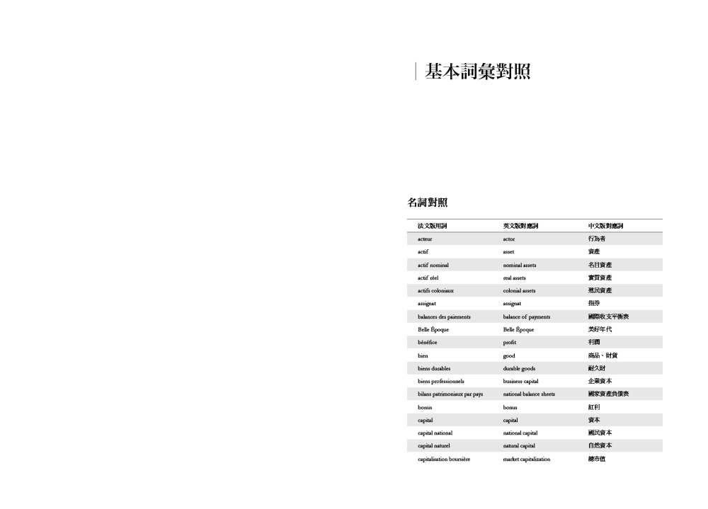 二十一世紀資本論（暢銷經典版）
