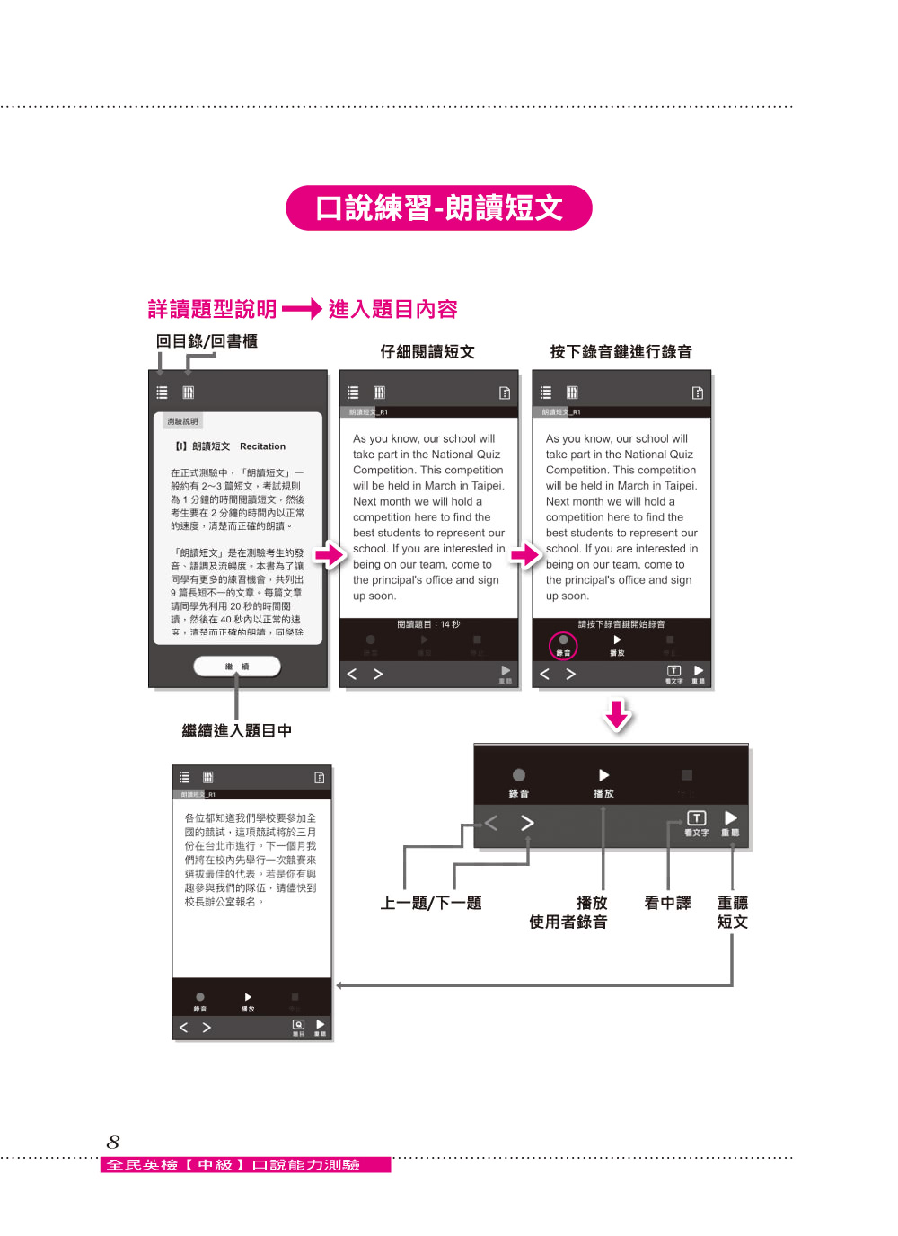 GEPT新制全民英檢中級口說測驗（免費加贈知英雲多功能互動APP）