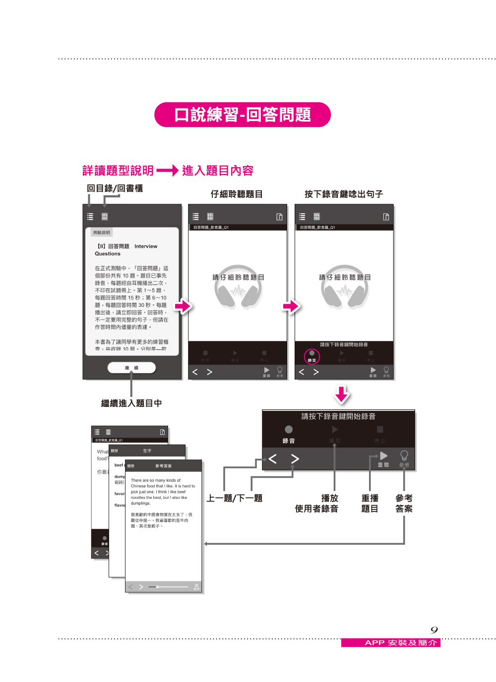 GEPT新制全民英檢中級口說測驗（免費加贈知英雲多功能互動APP）