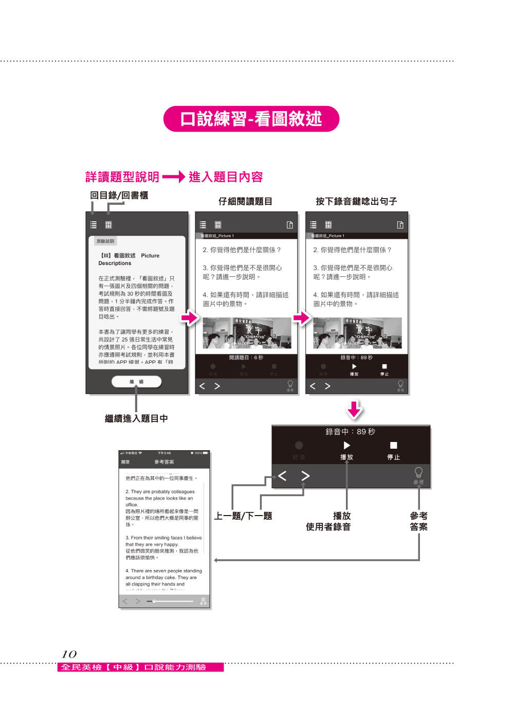 GEPT新制全民英檢中級口說測驗（免費加贈知英雲多功能互動APP）