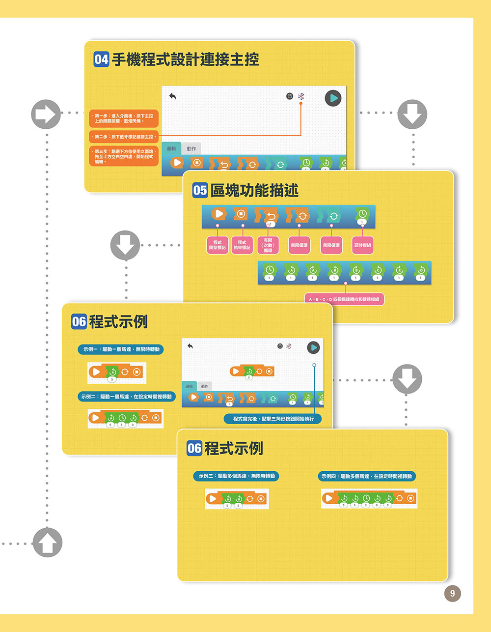 用程式積木玩出150種有趣的編程組合