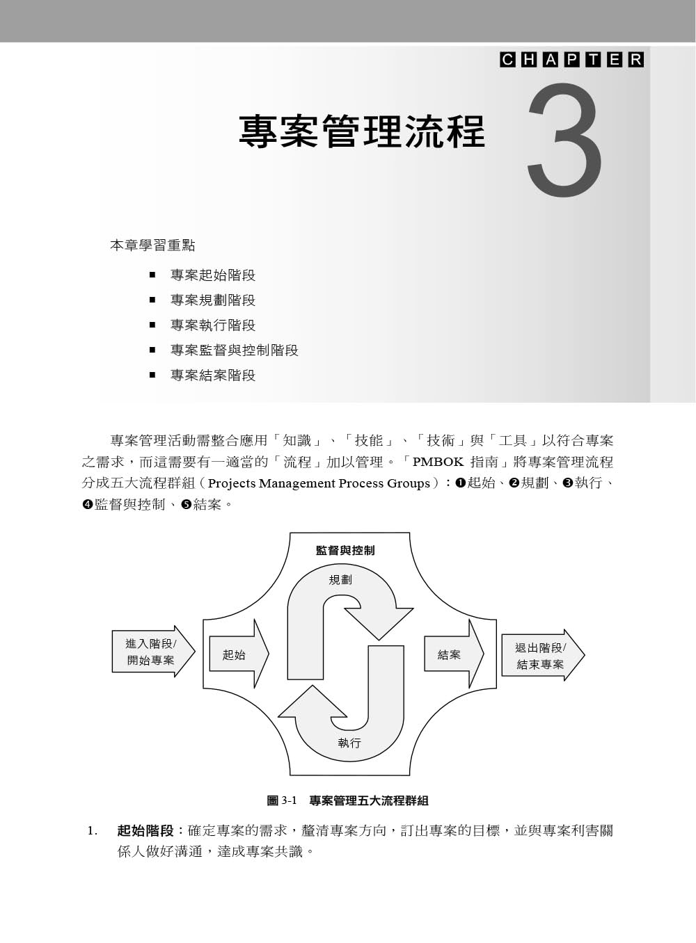 專案管理（第五版）--結合實務與專案管理師認證