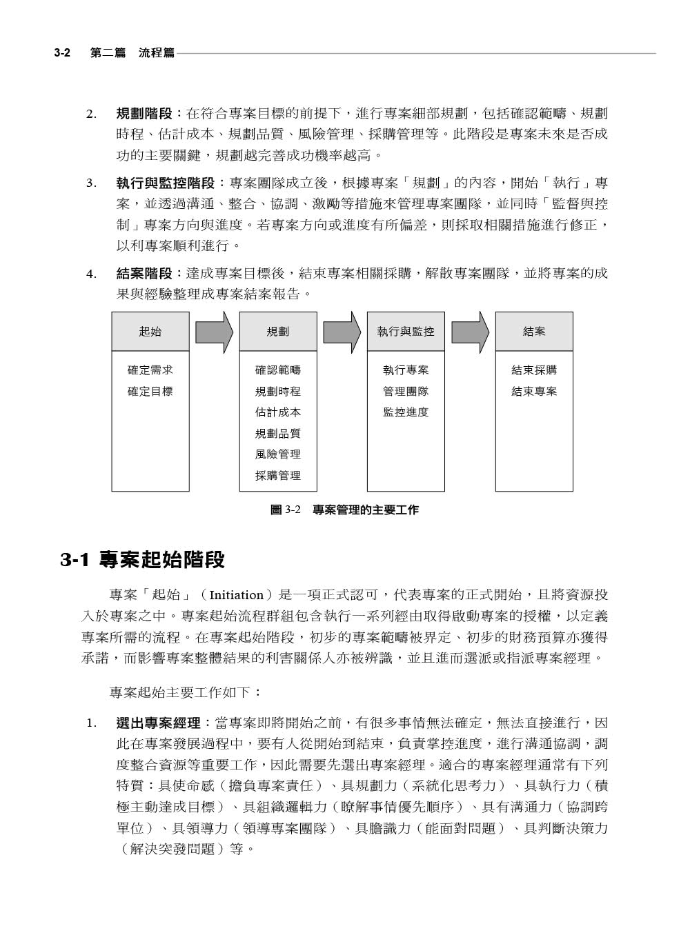 專案管理（第五版）--結合實務與專案管理師認證