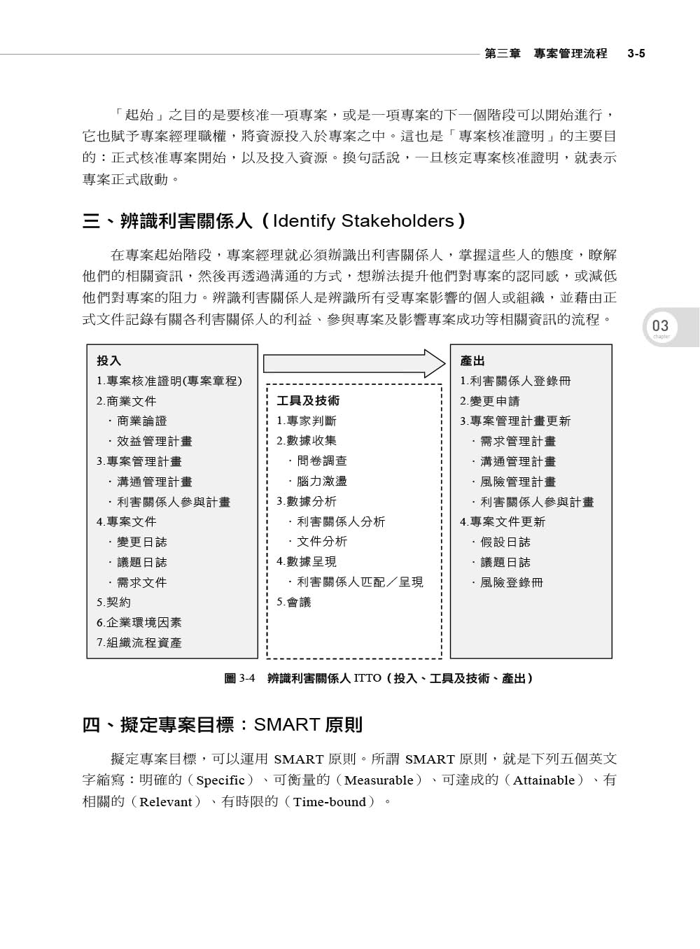 專案管理（第五版）--結合實務與專案管理師認證