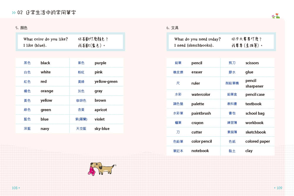每天6小句簡單親子英文（暢銷2版）：不用硬塞 自然激發小孩聽說英語的潛能 連爸媽也跟著突飛猛進！（附音檔