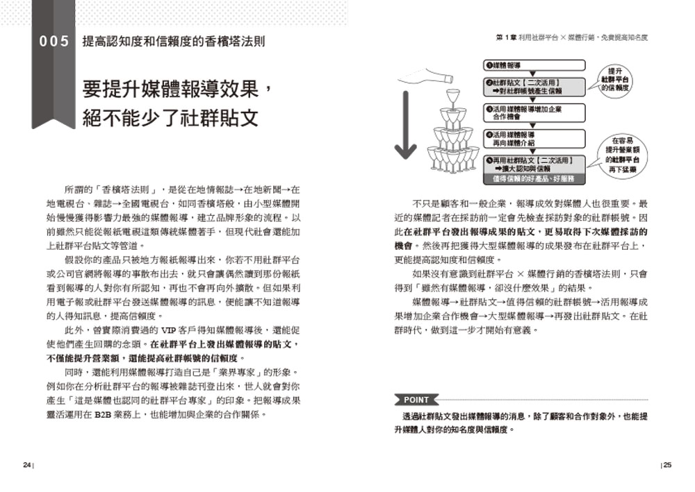 第一本社群行銷實戰攻略：提高營收、創造流量、粉絲激增！從行銷設計、社群經營、到媒體傳播 一步步教你掌