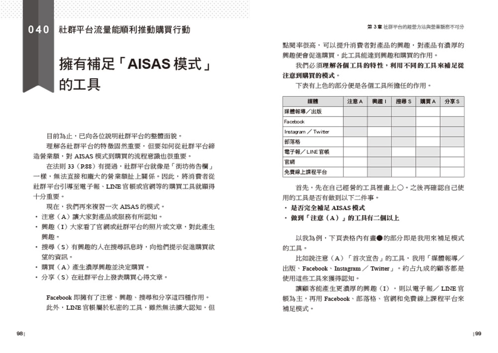 第一本社群行銷實戰攻略：提高營收、創造流量、粉絲激增！從行銷設計、社群經營、到媒體傳播 一步步教你掌