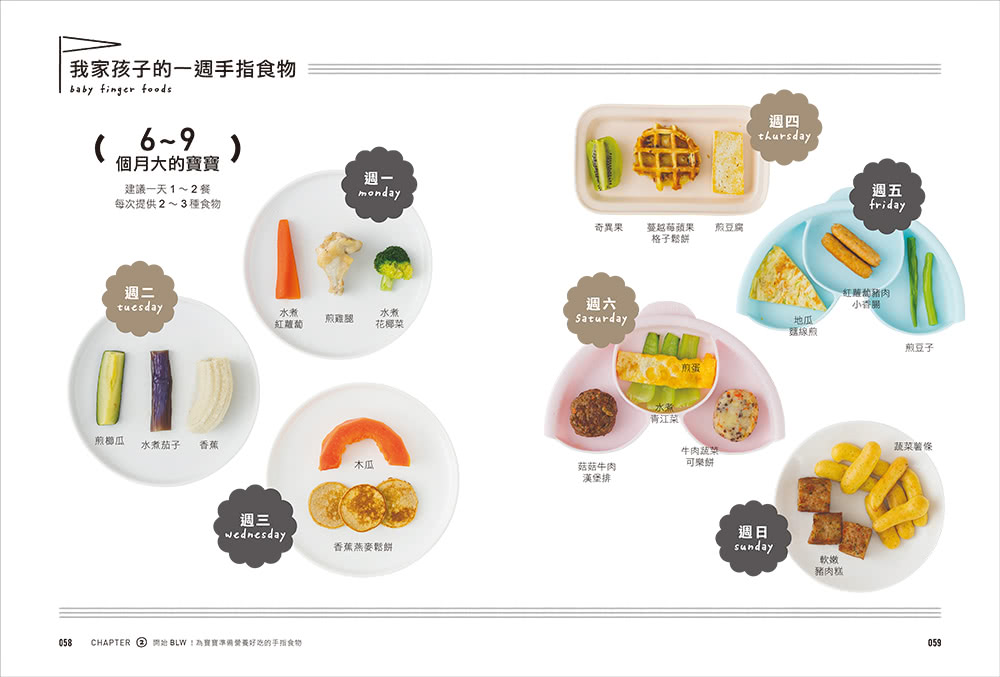 原味太太的寶寶手指食物：6個月開始就能自己吃！自製好抓握、營養多樣化的72道副食品 讓孩子在BLW中探索五