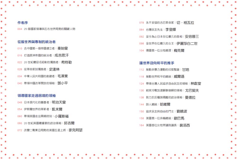 改變世界：25個影響歷史文明的名人大事【國家領袖篇】