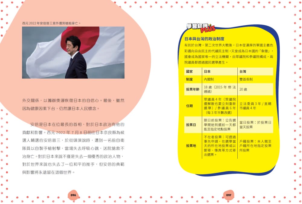 改變世界：25個影響歷史文明的名人大事【國家領袖篇】