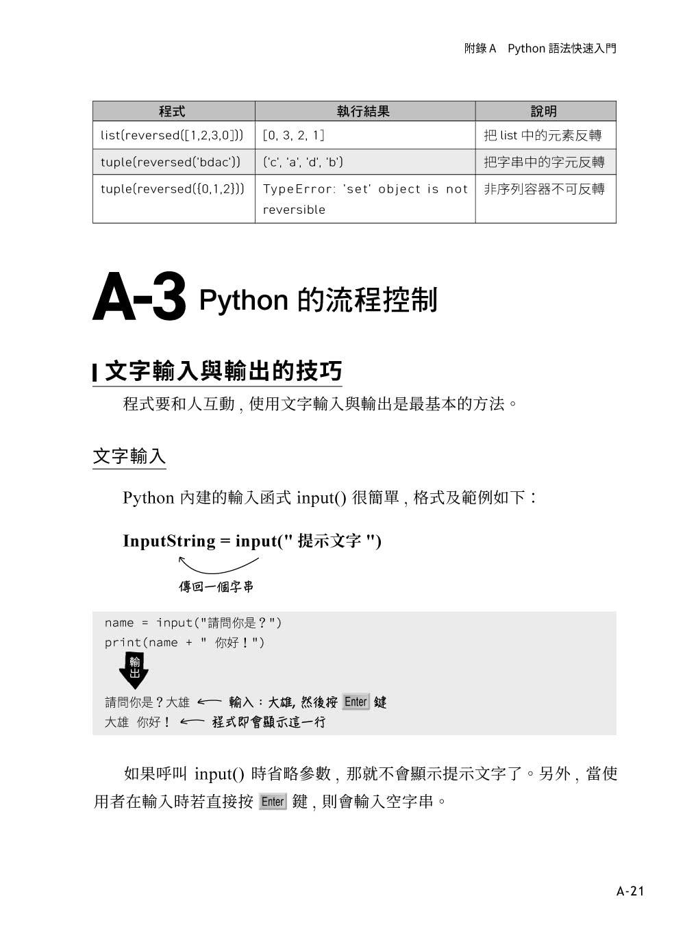 Python 資料結構×演算法 刷題鍛鍊班：234 題帶你突破 Coding 面試的難關