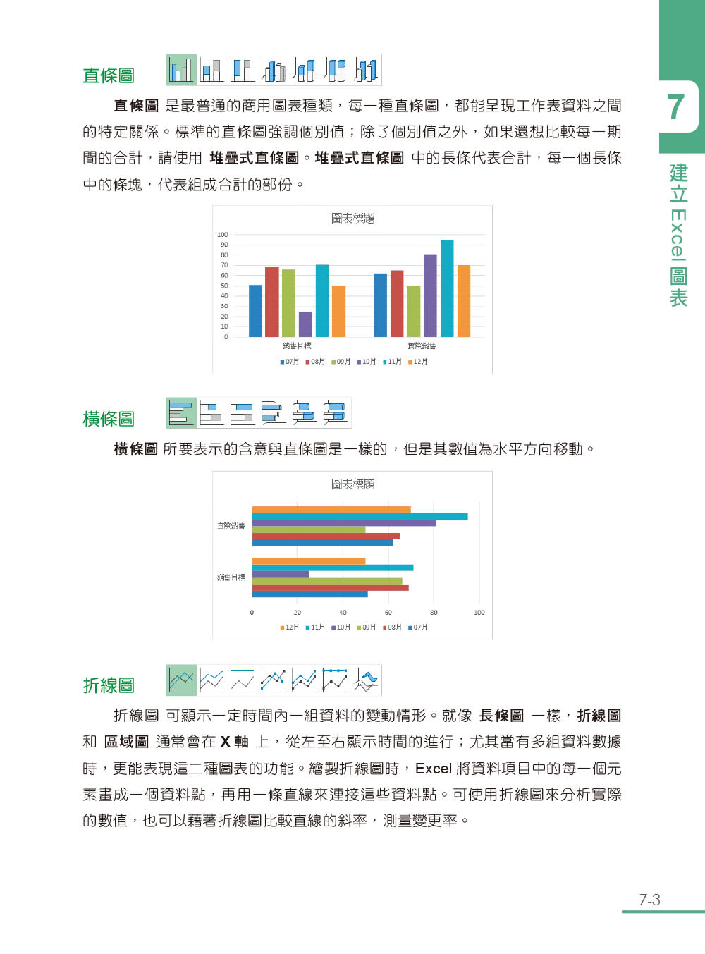 跟我學Excel從入門變高手（適用Microsoft 365 / Excel 2021/2019）