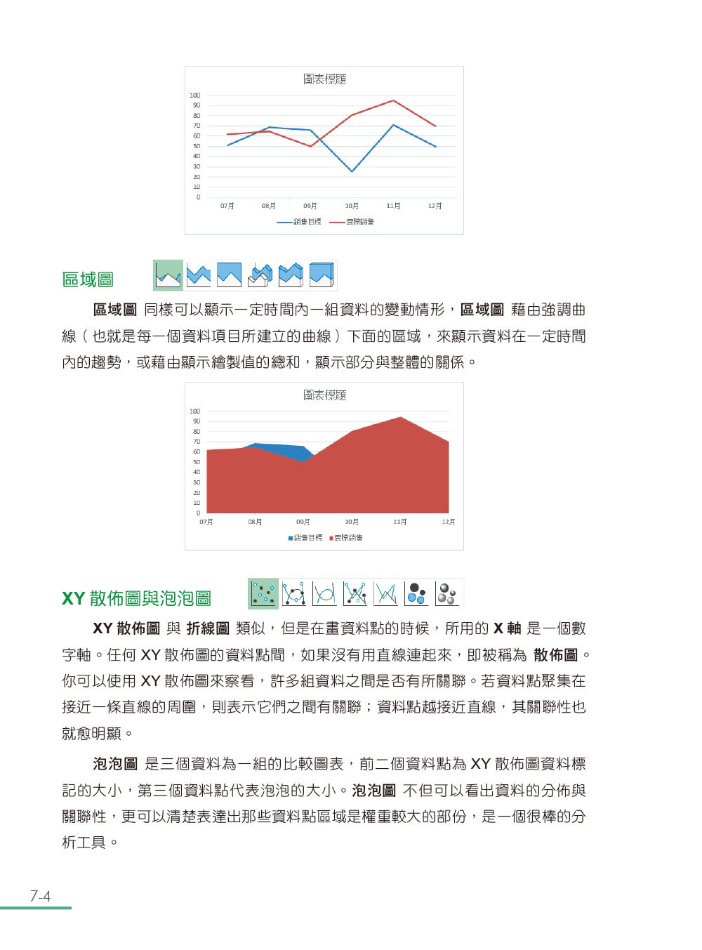 跟我學Excel從入門變高手（適用Microsoft 365 / Excel 2021/2019）