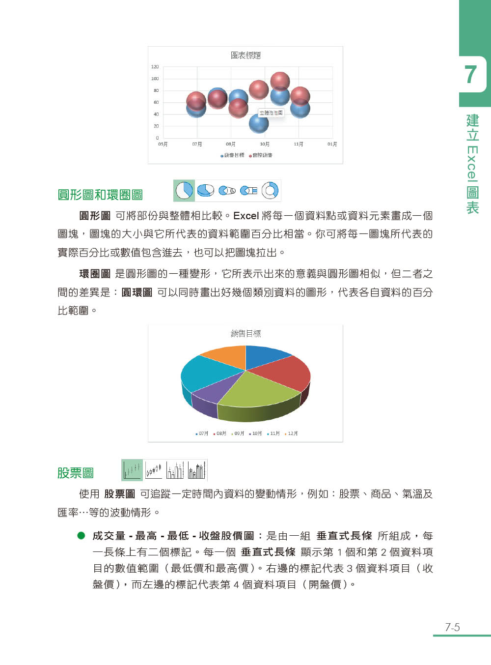 跟我學Excel從入門變高手（適用Microsoft 365 / Excel 2021/2019）