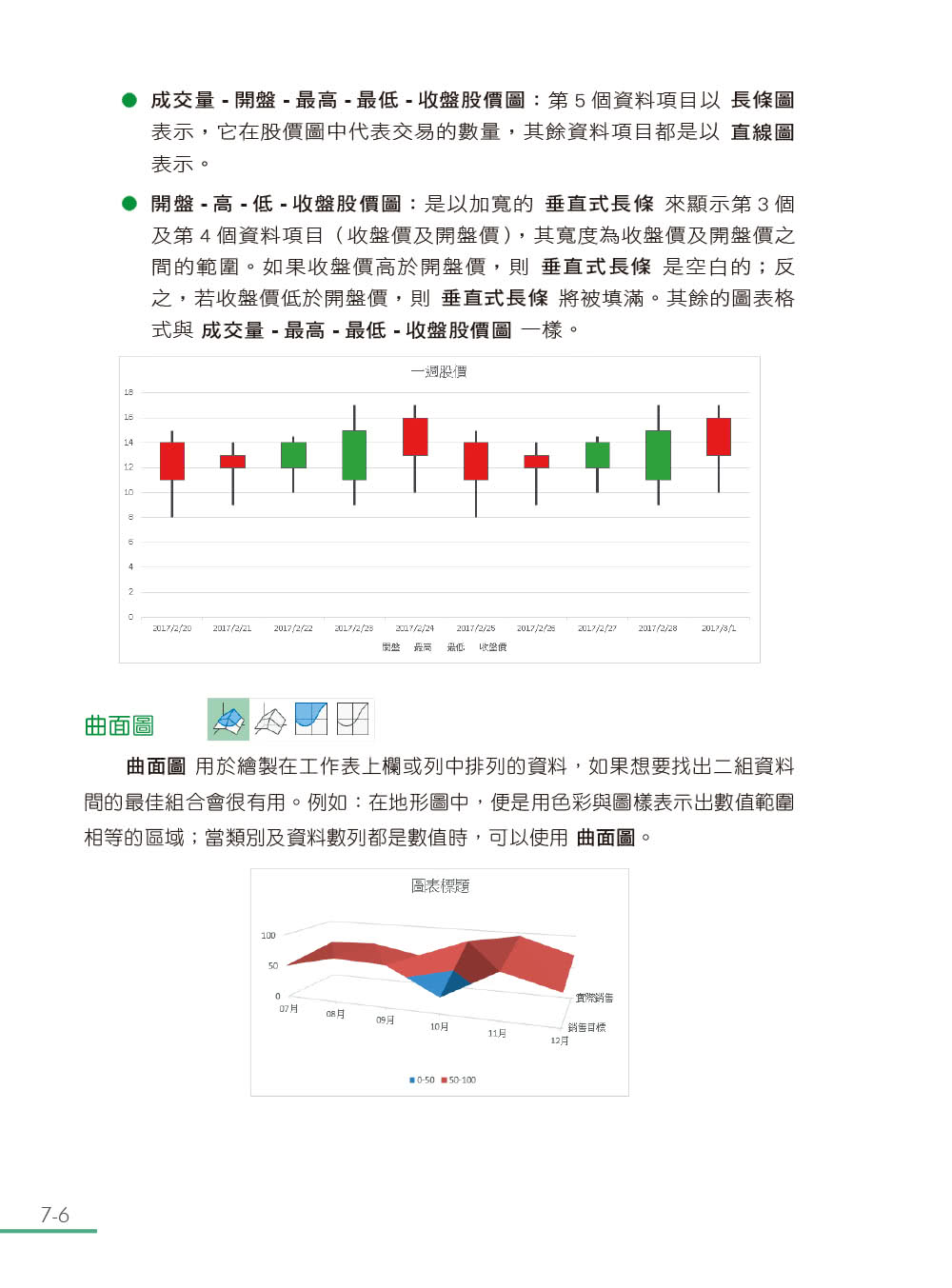 跟我學Excel從入門變高手（適用Microsoft 365 / Excel 2021/2019）