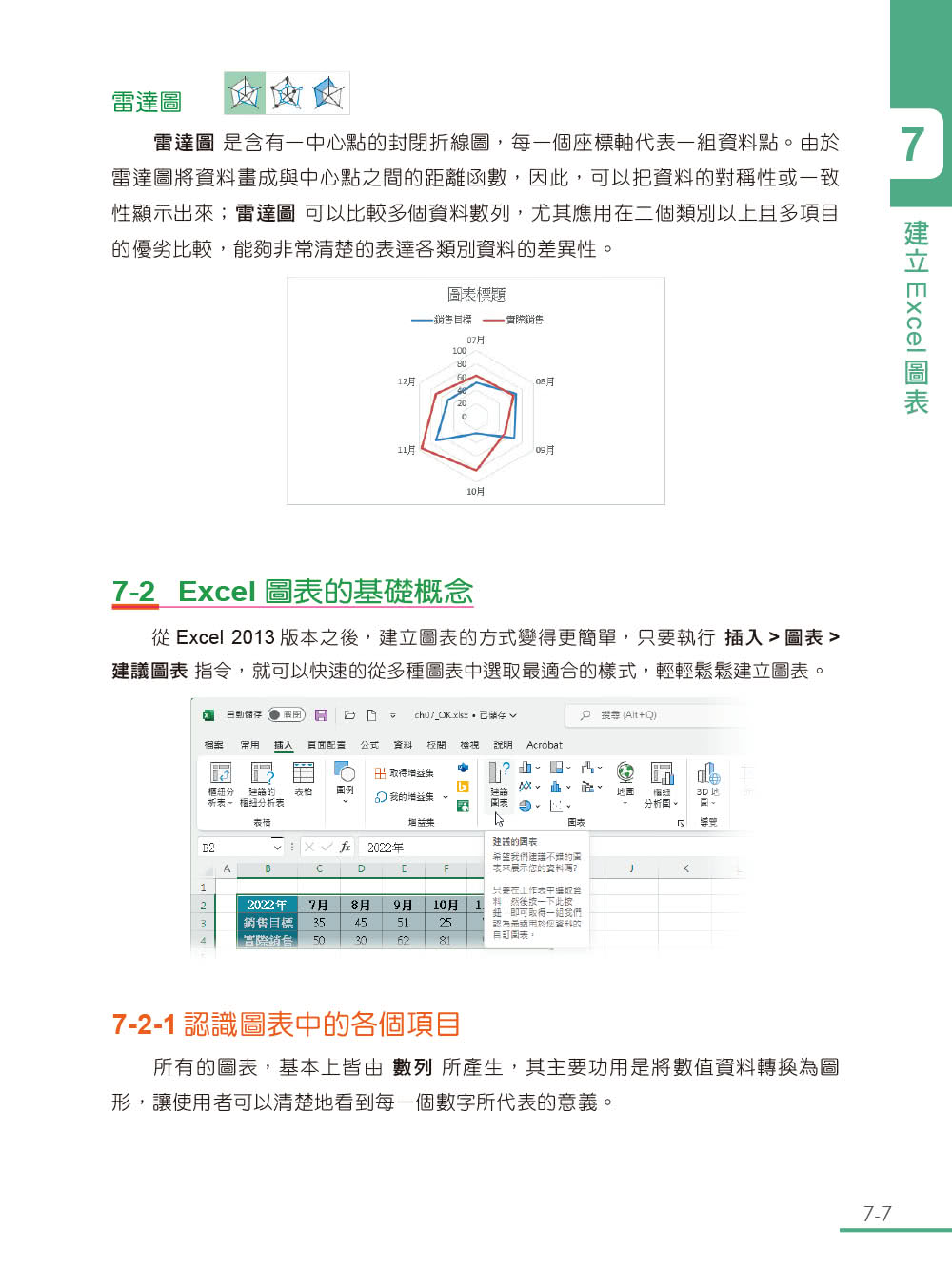 跟我學Excel從入門變高手（適用Microsoft 365 / Excel 2021/2019）