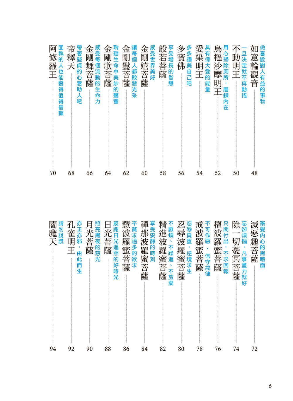 一筆一畫正能量！靜心畫佛描繪練習帖（暢銷新裝版）：收錄40幅經典佛像 啟動寧靜與智慧的力量