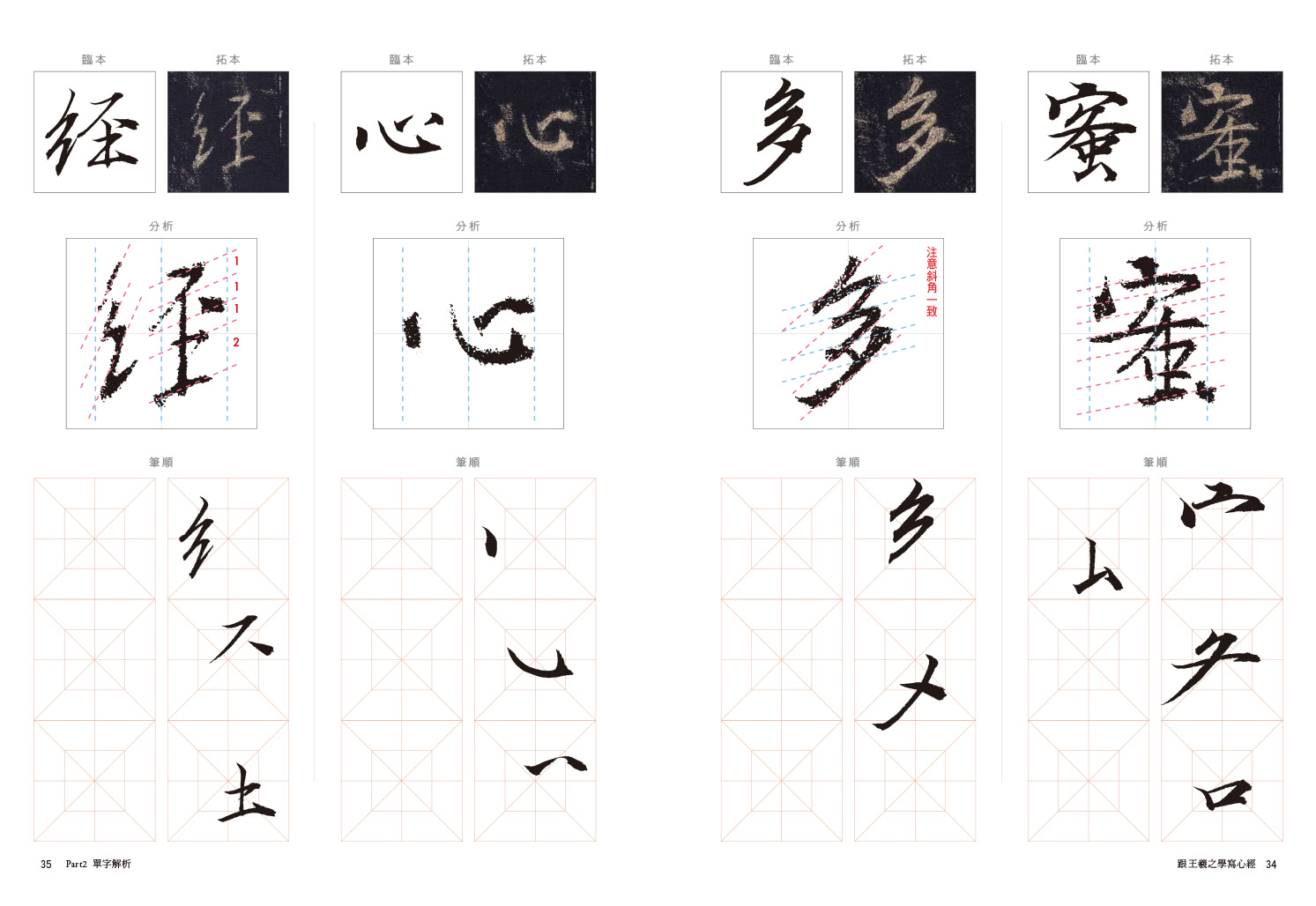 跟王羲之學寫心經