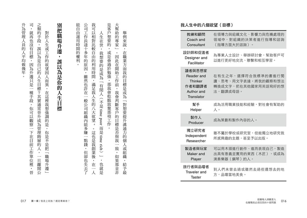 離職說明書：擺脫萬年社畜心態，培養「專業工作者」的十項核心力，隨時離職都不怕！