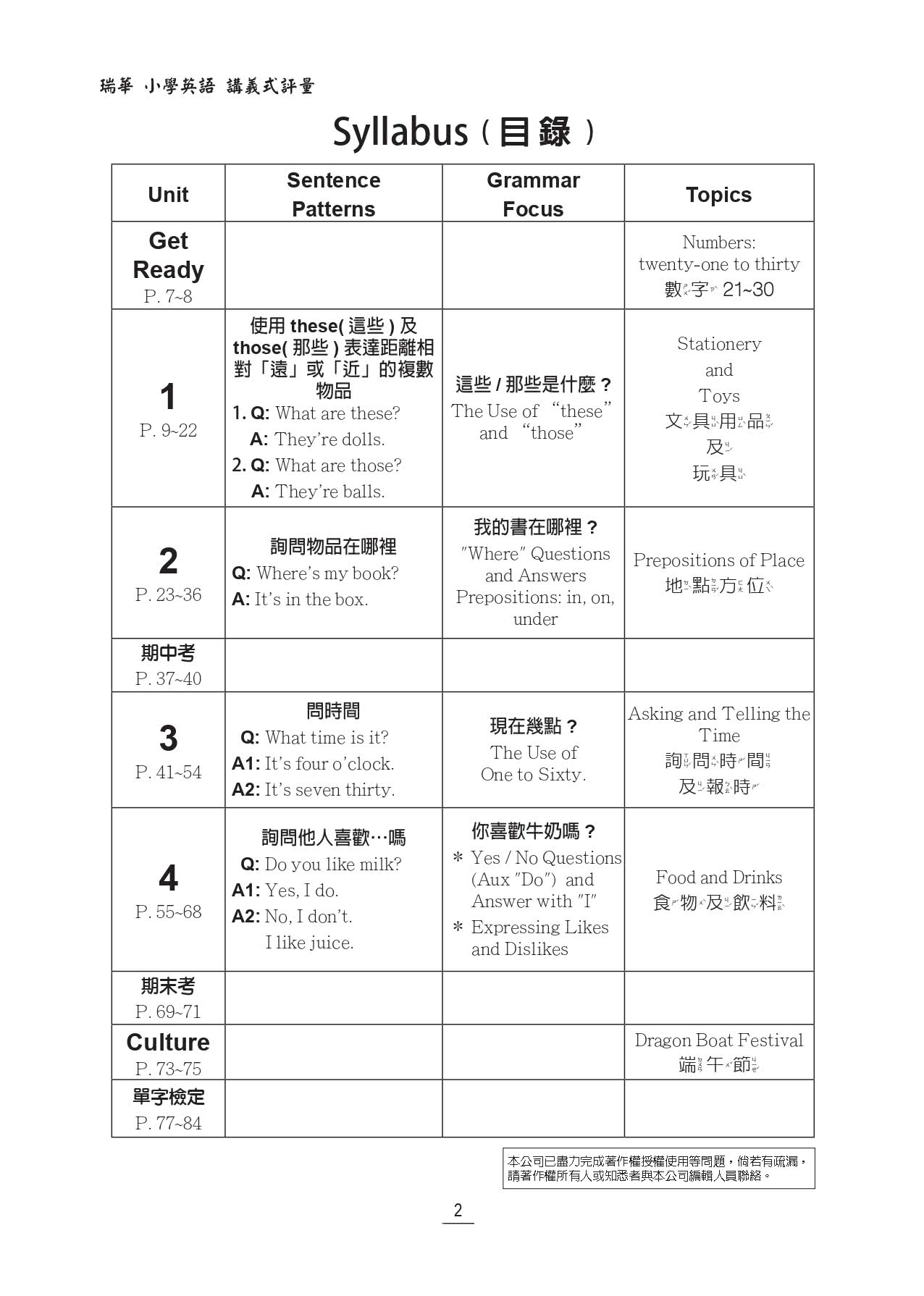 國小講義式評量：英語（4下）（何 Super 4）