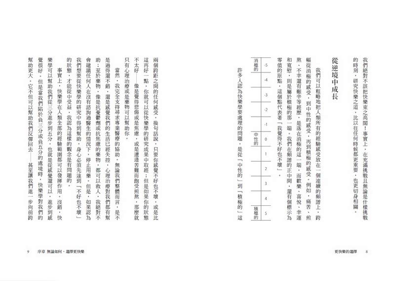 此刻更快樂套書：更快樂＋更快樂的選擇（限量贈刷比×今年更快樂雙春聯）