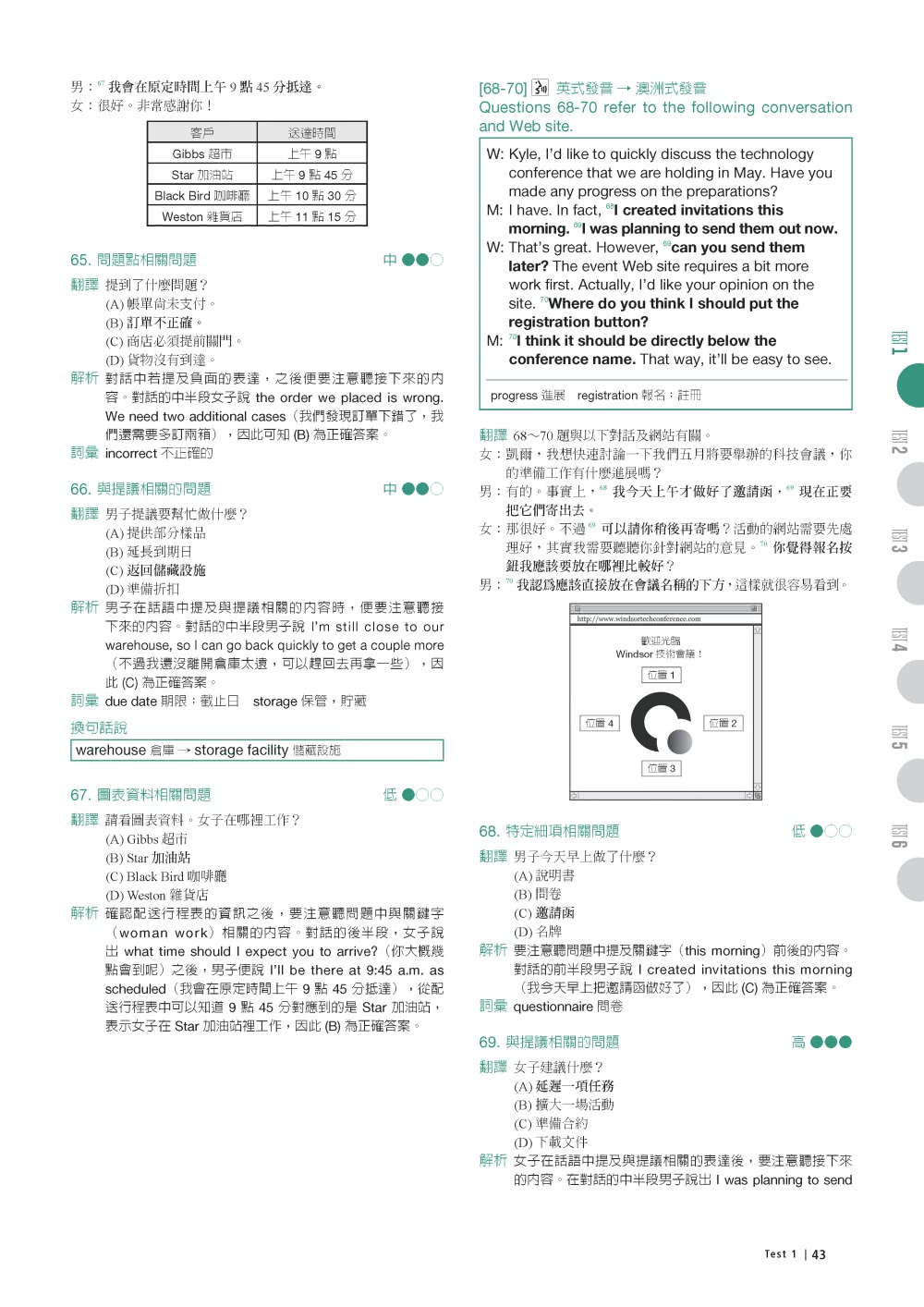 全新！新制多益TOEIC試題滿分一本通：6回完整試題＋詳解 掌握最新命題趨勢 一本搞定新制多益測驗！（附雙書