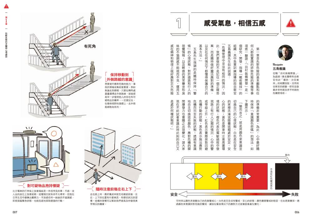 都市生存手冊：從地震、火災到暴力犯罪，我們第一時間該如何自保求生？